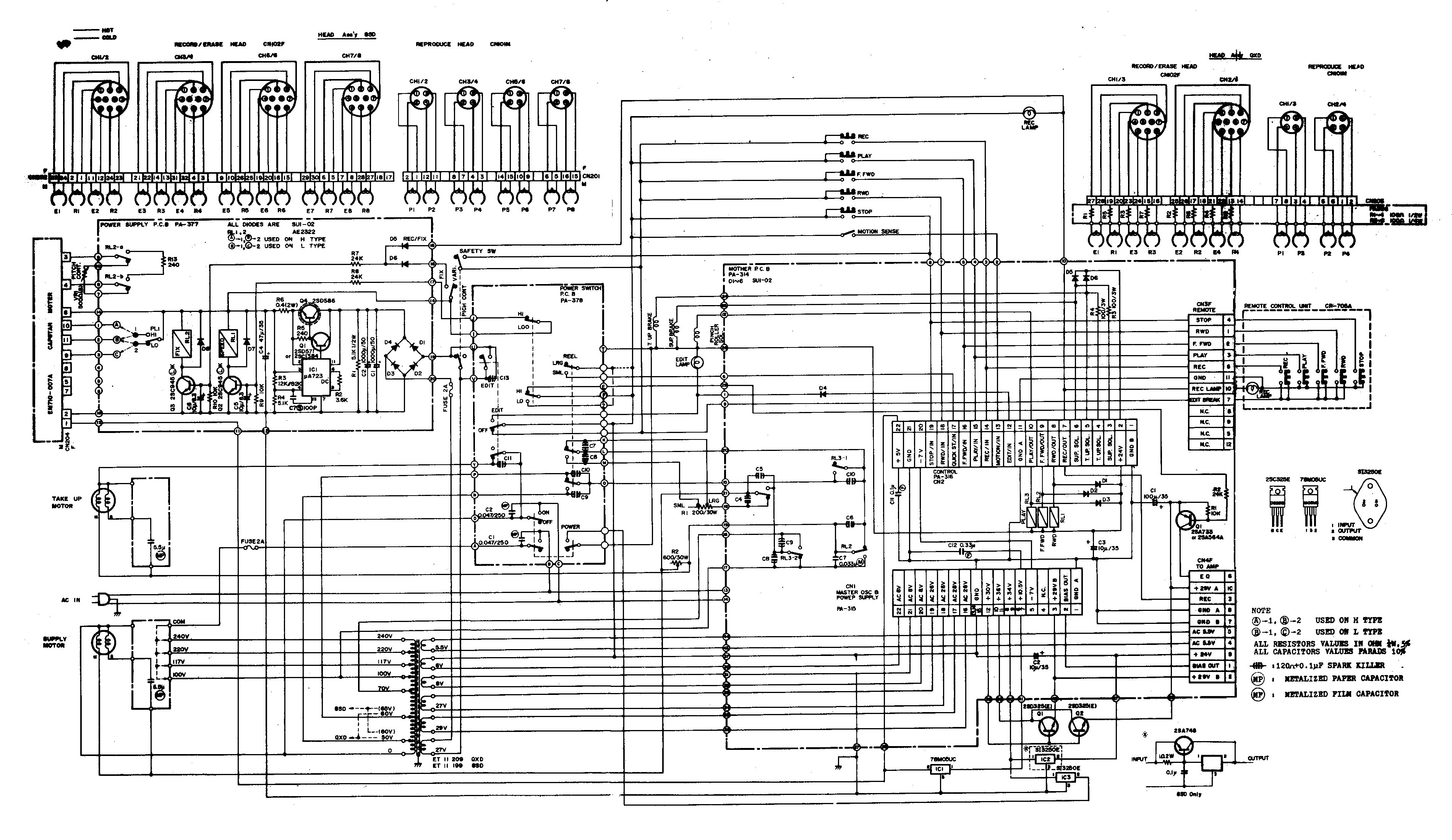 Circuit Dia's